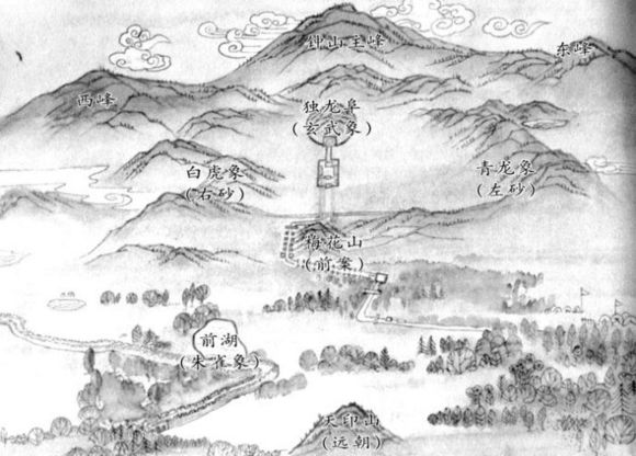 中国古人挺讲究风水的勘舆术中有一个核心概念